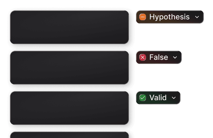Eine Spalte strategischer Einträge, jeder mit eigenem Klassifizierungs-Chip: Hypothese, falsch, gültig.